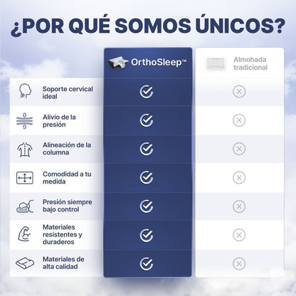 Almohada Cervical OrthoSleep - by Biorest®